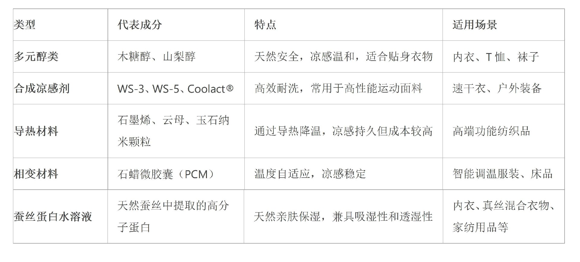 文字文稿2_01(1).jpg
